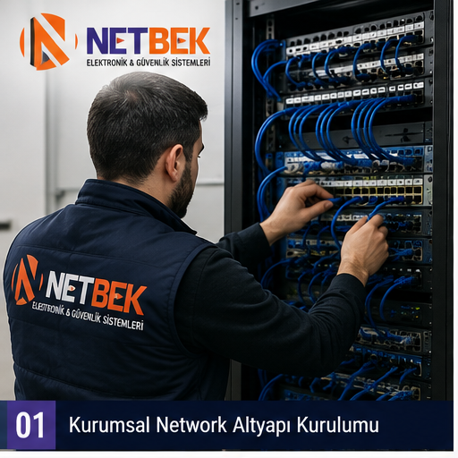İzmir kurumsal network altyapısı kurulumu