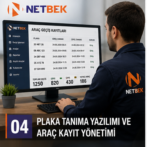 Plaka tanıma yazılımı ve araç kayıt yönetimi İzmir