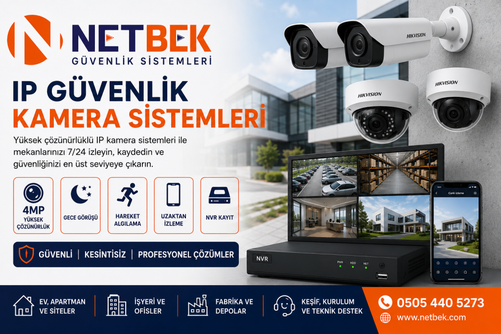 IP Güvenlik Kamera Sistemleri