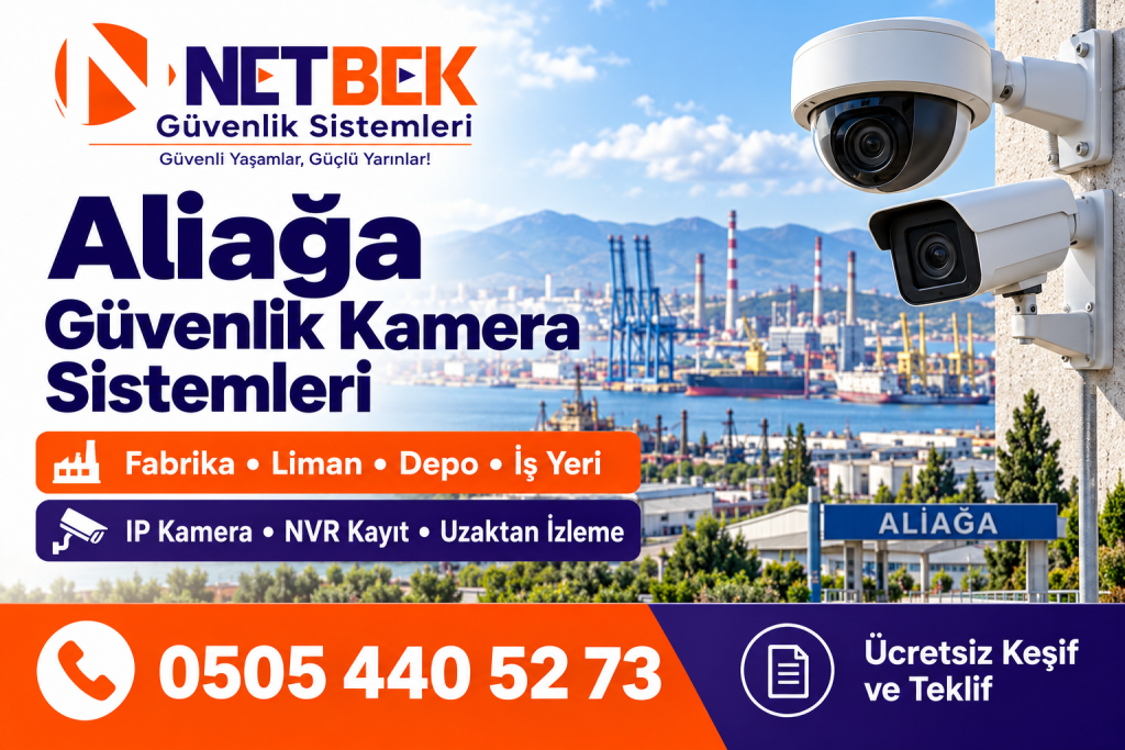 Aliağa Güvenlik Kamera Sistemleri
