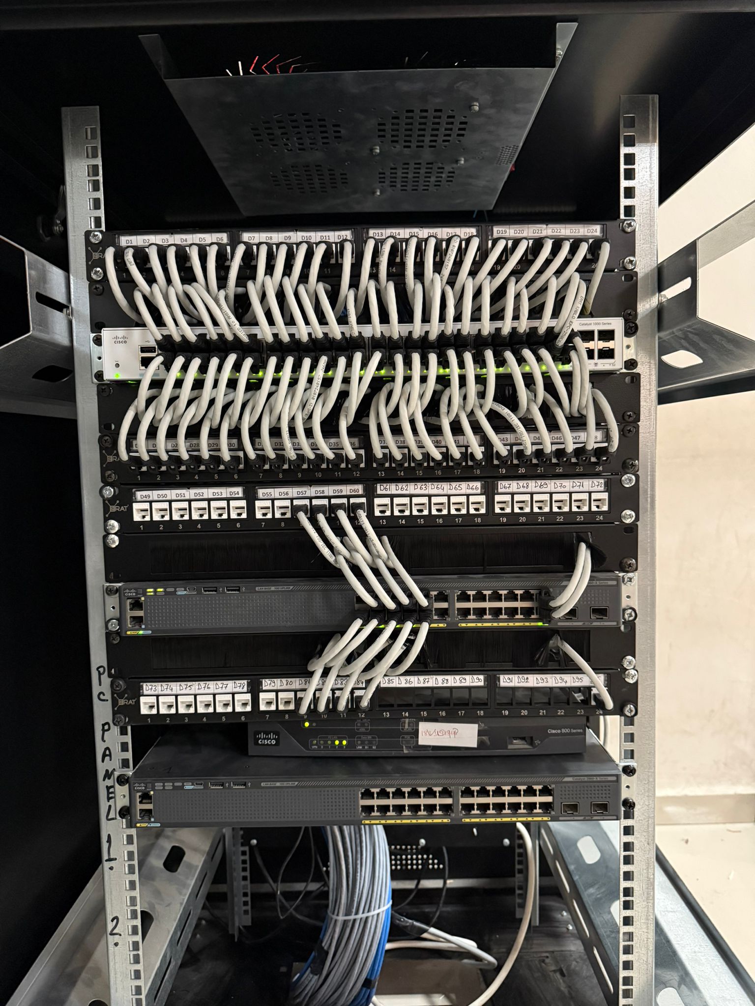 İzmir yapısal kablolama network kabinet ve patch panel uygulaması - NETBEK